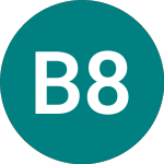 Logo di Bp 8%pf (BP.A).