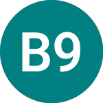 Logo di Bp 9% 2nd Prf (BP.B).
