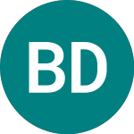 Logo di Bwin.party Digital Entertainment (BPTY).