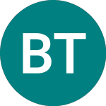 Logo di Bioscience Trust (BSI).