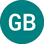 Logo di Gx Bitcoin Etp (BTCX).