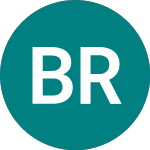 Logo di Barratt Redrow (BTRW).