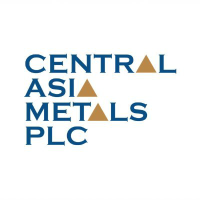 Logo di Central Asia Metals (CAML).