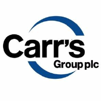 Logo di Carr's (CARR).