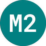 Logo di Morg.st.b.v 25 (CB77).