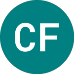 Logo di Citi Fun 29 (CE51).