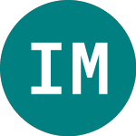 Logo di Ish Msci Em Cg (CEMX).