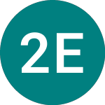 Logo di 21s Eth Core (CETU).