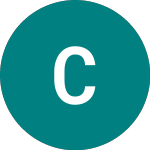 Logo di Chieftain (CFT).