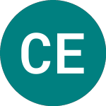 Logo di Climate Exchange (CLE).