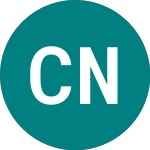 Logo di Cluff Natural Resources (CLNR).