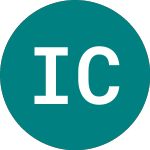 Logo di Income Coin (COII).