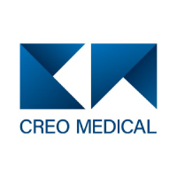 Logo di Creo Medical (CREO).