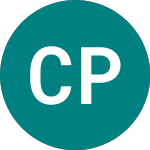 Logo di Ct Private Equity (CTPE).