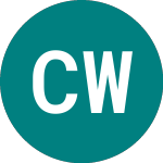 Logo di Clipper Windpower (CWP).