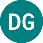 Logo di Ddd Group (DDD).