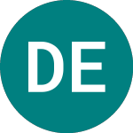 Logo di Dexion Equity Alternative (DEA).