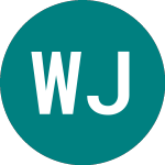 Logo di Wt Jpnscda Etf (DFJA).