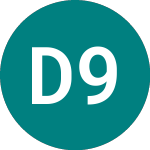 Logo di Digital 9 Infrastructure (DGI9).