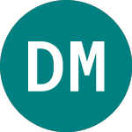 Logo di Dhx Media (DHX).
