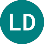 Logo di Lyxor Dow Jones (DJEL).