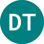 Logo di Downing Three Vct (DP3F).