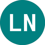 Logo di Lyxor Net0 2050 (EABG).
