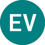 Logo di Eclipse Vct (ECL).