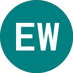 Logo di Ecofin Water&powr Opportunities (ECW).