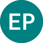 Logo di Edge Performance Vct (EDGH).