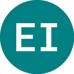 Logo di Edinburgh Investment (EDIN).