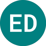 Logo di Electronic Data Processing (EDP).