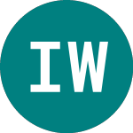 Logo di Is Wld Esg Acc (EGMW).