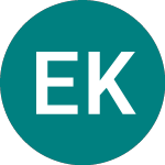 Logo di Electra Kingsway Vct (EKW).