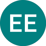 Logo di Em Eq Enh Act (EMEE).