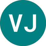 Logo di V Jpm Em Cur Bd (EMGB).