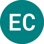 Logo di Emv Capital (EMVC).