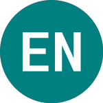 Logo di EDINBURGH NEW INCOME (ENIA).
