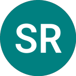 Logo di Sirius Real Estate Ld (ESRE).