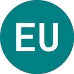 Logo di Edinburgh Us Tracker Trust (EUS).