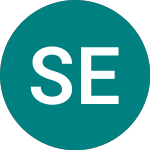 Logo di Spdr Eur Sc Val (EUSV).