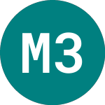 Logo di Morgan.st 30 (EW84).