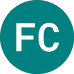 Logo di First Class Metals (FCM).