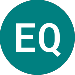 Logo di Em Qi Etf (FEMD).