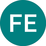Logo di Frk Eurqdiv Etf (FRXD).