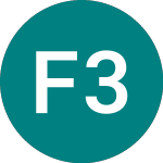 Logo di Foresight 3 Vct (FTD).