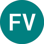 Logo di Foresight Ventures Vct (FVEN).