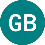 Logo di  (GBF).