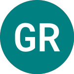 Logo di Gcm Resources (GCM).