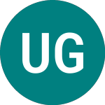Logo di Ubsetf Geng (GENG).